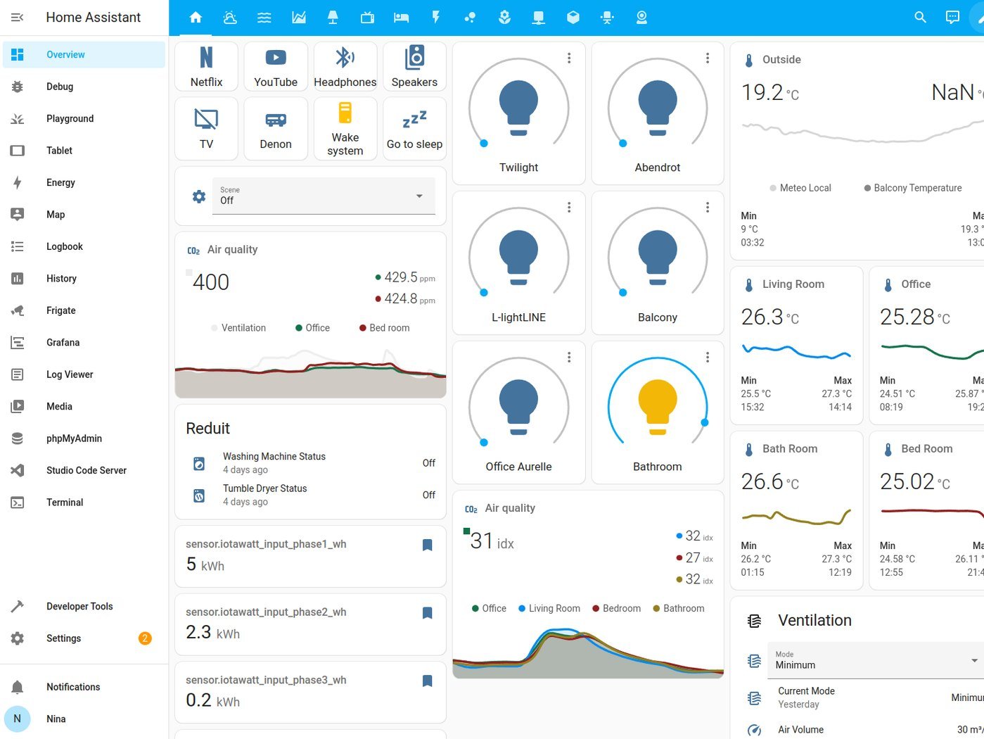 Home Assistant — panel local de luces, persianas y Ajax